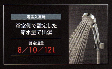 浴室側で設定した節水量で出湯