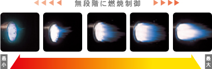 無段階に燃焼制御